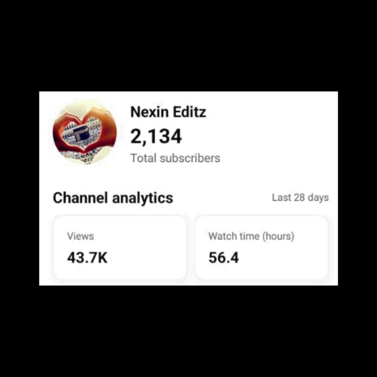 Channel Image